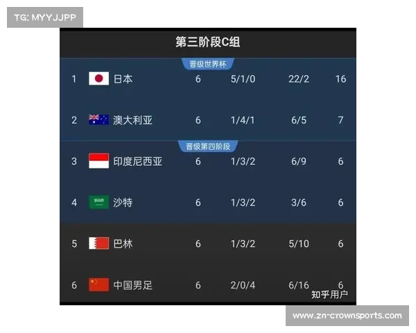 2025年国际足联俱乐部世界杯赛程揭晓 多支豪门球队争夺全球最高荣誉 2025年国际足联俱乐部世界杯赛程揭晓 多支豪门球队争夺全球最高荣誉