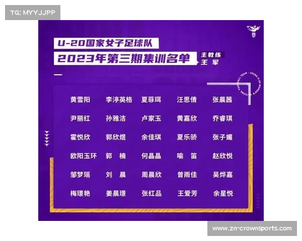 中国女足上海集训名单揭晓 上海籍队员为国争光展现实力与拼搏精神 中国女足上海集训名单揭晓 上海籍队员为国争光展现实力与拼搏精神