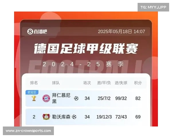 哈兰德四场狂轰九球领跑五大联赛最佳射手榜其他对手乍然相形见绌 哈兰德四场狂轰九球领跑五大联赛最佳射手榜其他对手乍然相形见绌