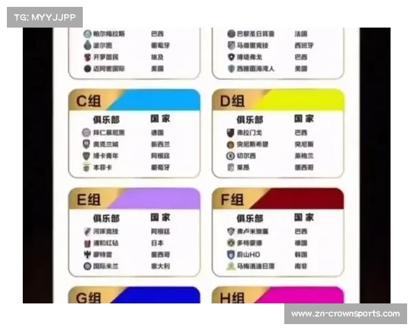 美国承办2025年世俱杯揭晓12大场馆名单赛事盛况令人期待 美国承办2025年世俱杯揭晓12大场馆名单赛事盛况令人期待